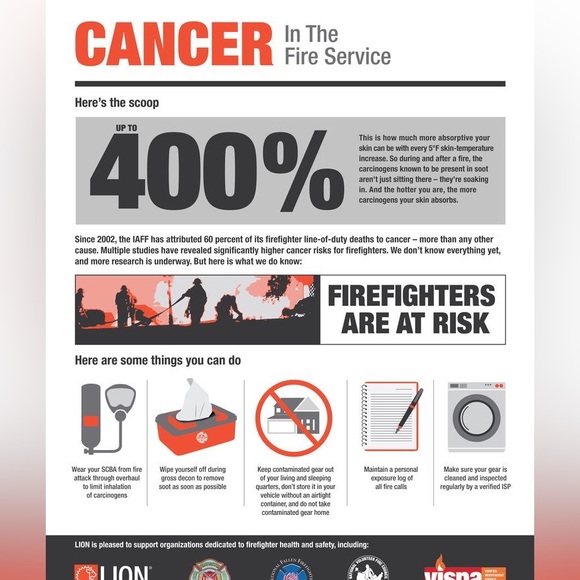 $1 Fire lanyard. New. $1 WITH ANY $10 ORDER OR MORE - Picture 7 of 14